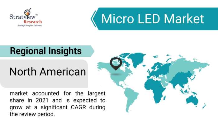 Micro-LED-Market-Regional-Insights